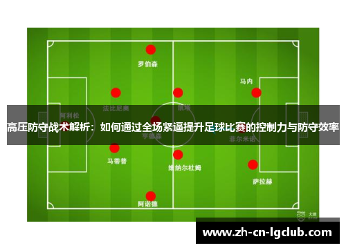 高压防守战术解析：如何通过全场紧逼提升足球比赛的控制力与防守效率