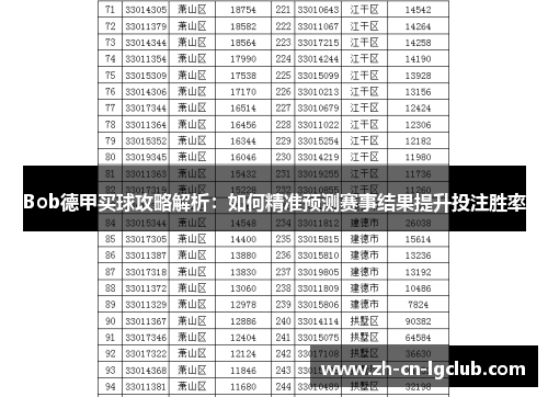 Bob德甲买球攻略解析:如何精准预测赛事结果提升投注胜率 Bob德甲买球攻略解析:如何精准预测赛事结果提升投注胜率