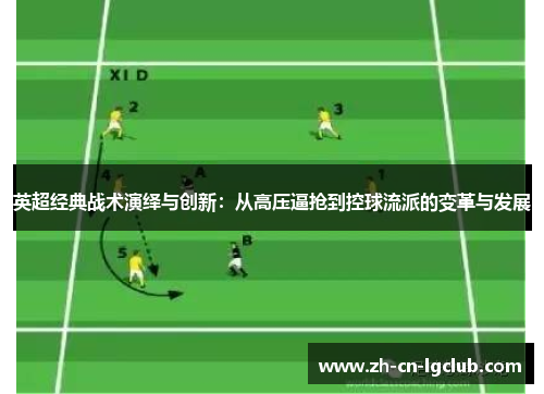 英超经典战术演绎与创新:从高压逼抢到控球流派的变革与发展 英超经典战术演绎与创新:从高压逼抢到控球流派的变革与发展