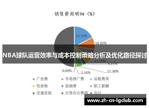 NBA球队运营效率与成本控制策略分析及优化路径探讨