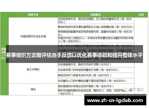 赛事组织方定期评估选手反馈以优化赛事体验和提升整体水平