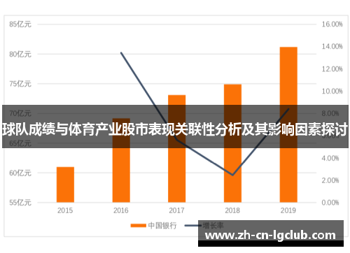球队成绩与体育产业股市表现关联性分析及其影响因素探讨 球队成绩与体育产业股市表现关联性分析及其影响因素探讨