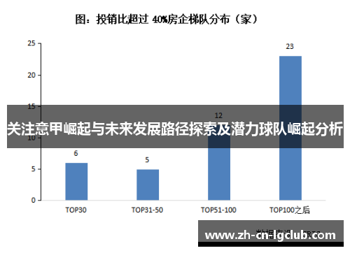 关注意甲崛起与未来发展路径探索及潜力球队崛起分析