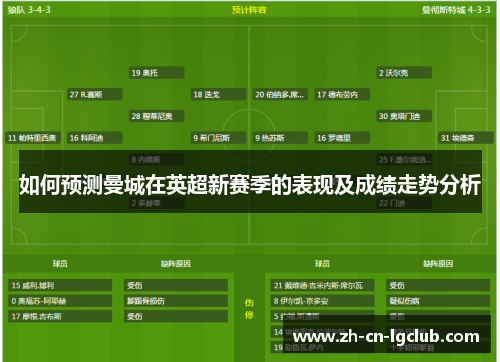 如何预测曼城在英超新赛季的表现及成绩走势分析 如何预测曼城在英超新赛季的表现及成绩走势分析