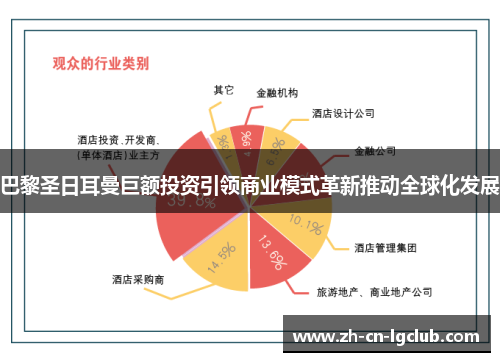 巴黎圣日耳曼巨额投资引领商业模式革新推动全球化发展 巴黎圣日耳曼巨额投资引领商业模式革新推动全球化发展