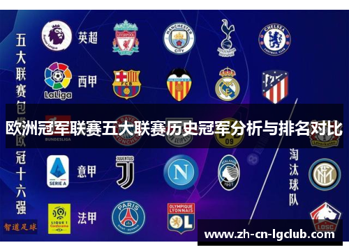 欧洲冠军联赛五大联赛历史冠军分析与排名对比
