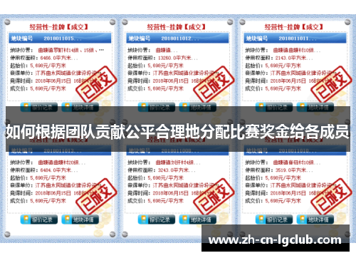 如何根据团队贡献公平合理地分配比赛奖金给各成员