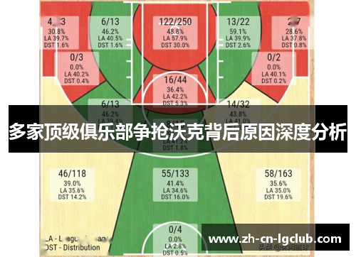 多家顶级俱乐部争抢沃克背后原因深度分析 多家顶级俱乐部争抢沃克背后原因深度分析