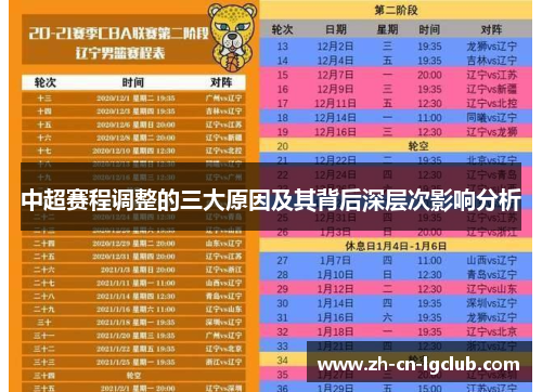 中超赛程调整的三大原因及其背后深层次影响分析 中超赛程调整的三大原因及其背后深层次影响分析