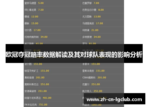欧冠夺冠赔率数据解读及其对球队表现的影响分析