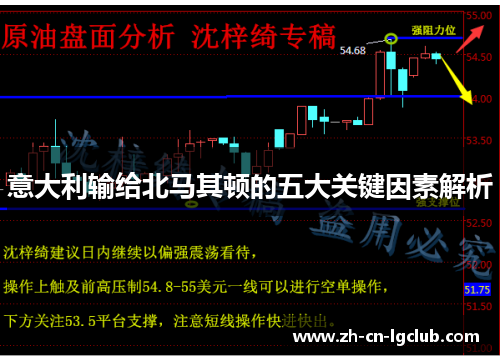 意大利输给北马其顿的五大关键因素解析 意大利输给北马其顿的五大关键因素解析