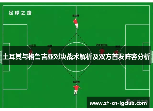 土耳其与格鲁吉亚对决战术解析及双方首发阵容分析 土耳其与格鲁吉亚对决战术解析及双方首发阵容分析