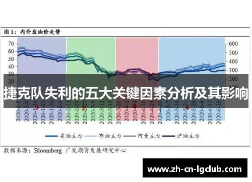 捷克队失利的五大关键因素分析及其影响 捷克队失利的五大关键因素分析及其影响