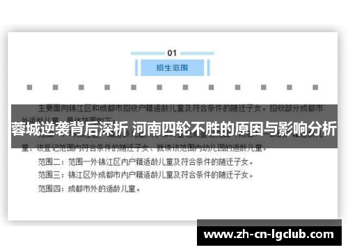 蓉城逆袭背后深析 河南四轮不胜的原因与影响分析