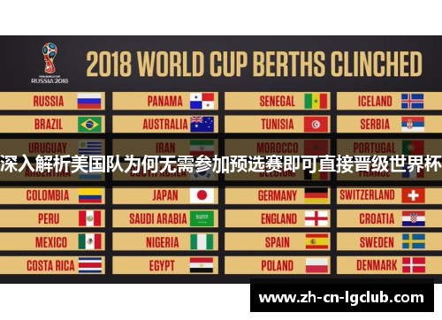 深入解析美国队为何无需参加预选赛即可直接晋级世界杯