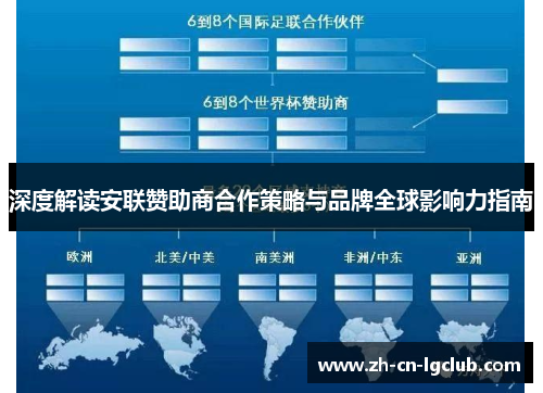 深度解读安联赞助商合作策略与品牌全球影响力指南