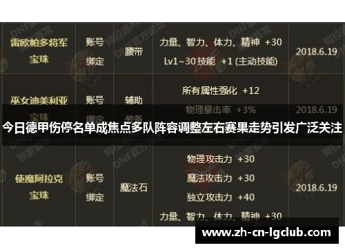 今日德甲伤停名单成焦点多队阵容调整左右赛果走势引发广泛关注