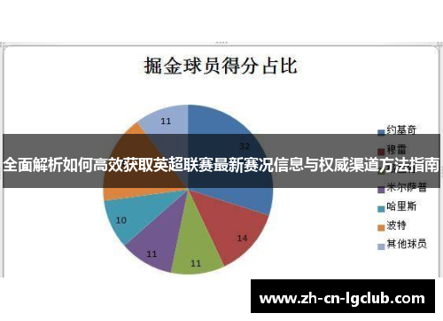 全面解析如何高效获取英超联赛最新赛况信息与权威渠道方法指南