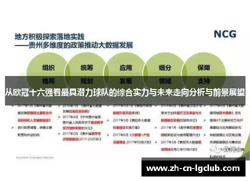 从欧冠十六强看最具潜力球队的综合实力与未来走向分析与前景展望