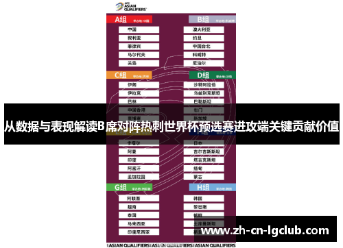从数据与表现解读B席对阵热刺世界杯预选赛进攻端关键贡献价值