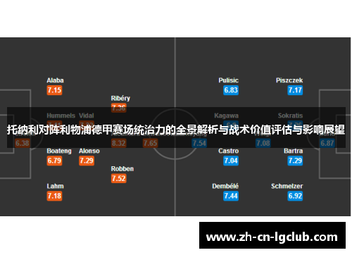 托纳利对阵利物浦德甲赛场统治力的全景解析与战术价值评估与影响展望 托纳利对阵利物浦德甲赛场统治力的全景解析与战术价值评估与影响展望