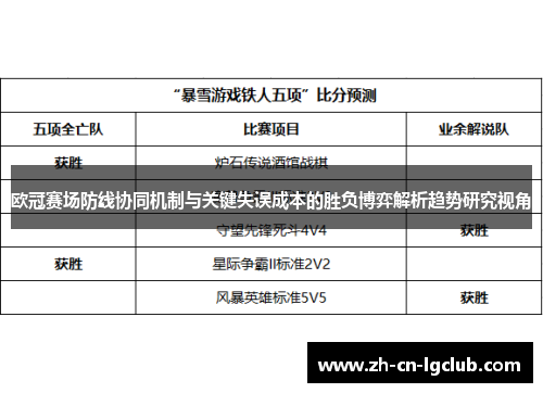 欧冠赛场防线协同机制与关键失误成本的胜负博弈解析趋势研究视角 欧冠赛场防线协同机制与关键失误成本的胜负博弈解析趋势研究视角