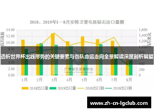 透析世界杯出线形势的关键要素与各队命运走向全景解读深度剖析展望